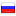 cichlids.ru hosted country